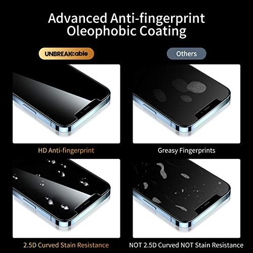 מגן מסך פרטיות בלתי ניתן לשבירה לאייפון 12 / iPhone 12 Pro, זכוכית מחוסמת אטומה [True 28 ° אנטי מרגל]